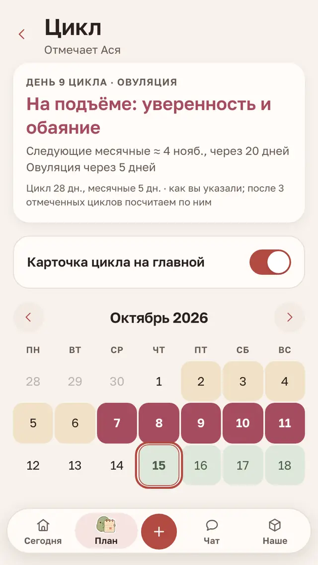 Календарь цикла